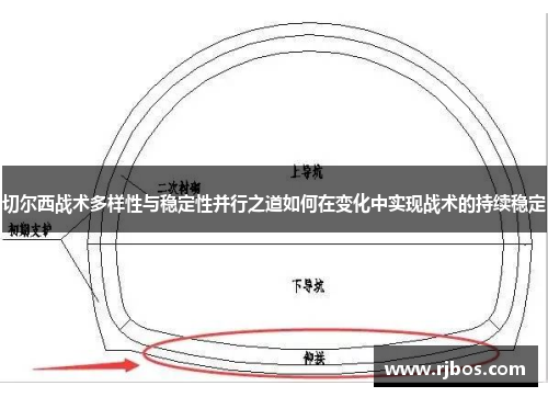 切尔西战术多样性与稳定性并行之道如何在变化中实现战术的持续稳定
