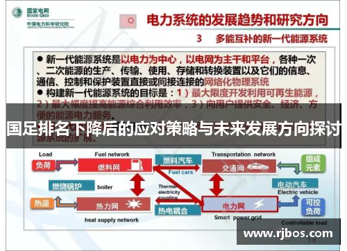 国足排名下降后的应对策略与未来发展方向探讨