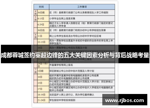成都蓉城签约塞超边锋的五大关键因素分析与背后战略考量