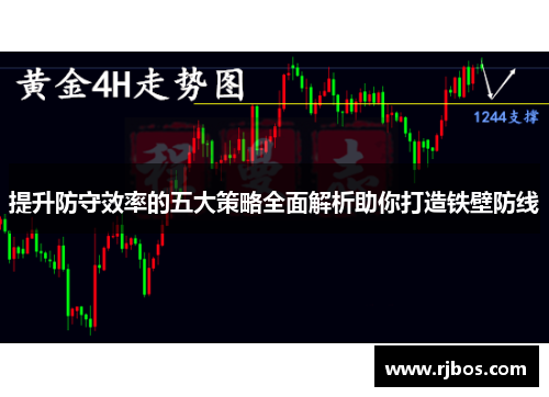 提升防守效率的五大策略全面解析助你打造铁壁防线