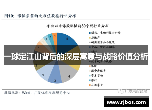 一球定江山背后的深层寓意与战略价值分析