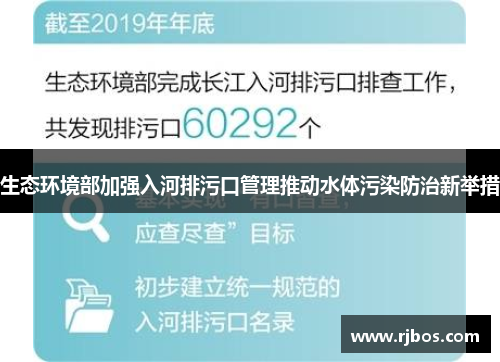 生态环境部加强入河排污口管理推动水体污染防治新举措