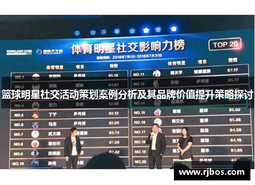 篮球明星社交活动策划案例分析及其品牌价值提升策略探讨