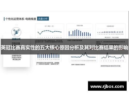英冠比赛真实性的五大核心原因分析及其对比赛结果的影响
